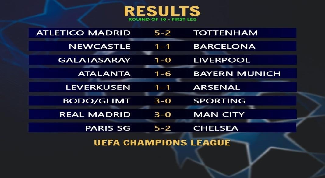 ROUND OF 16 RESULTS