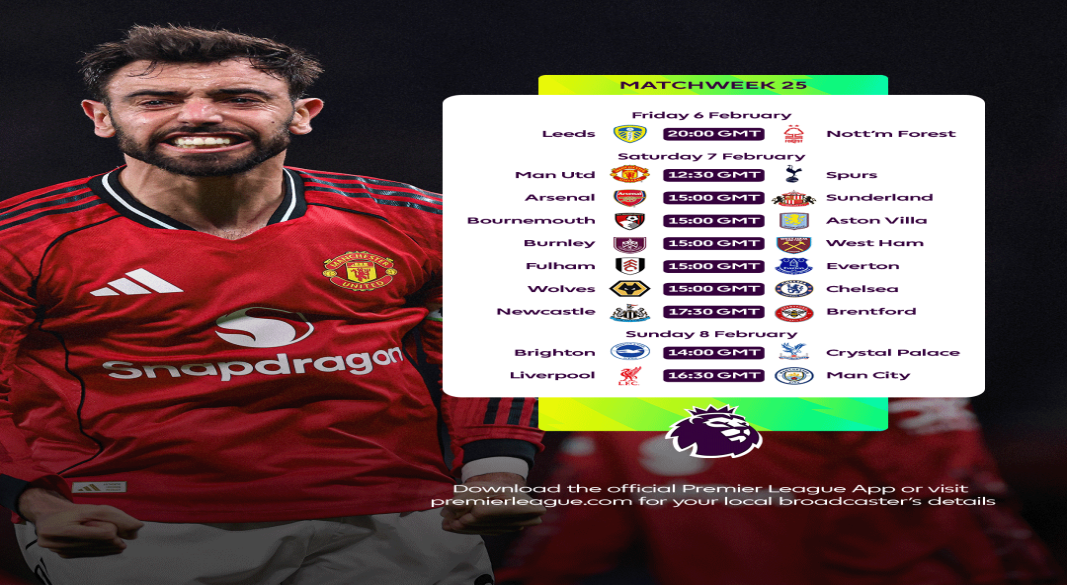 EPL MATCHWEEK 25 FIXTURES