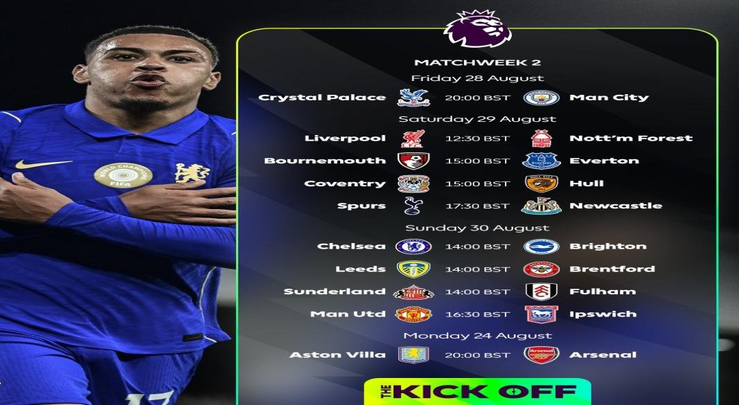 ENGLISH PREMIER LEAGUE FIXTURES